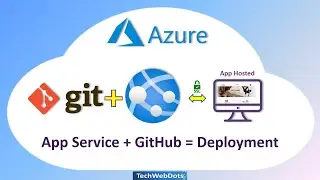 Azure | App Service | Web Apps | with Git Repository example | Website Deployment