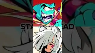 Brawlhalla Legend Elimination Wheel | Part 5 #brawlhalla #yumiko #lordvraxx