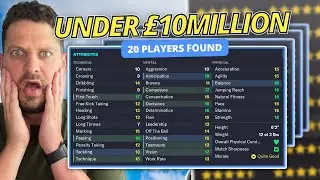 20 Cheap FM23 Wonderkids