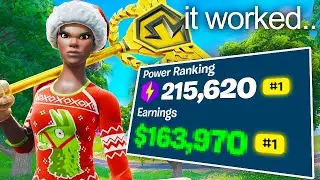I Trained like a PRO for 7 Days..