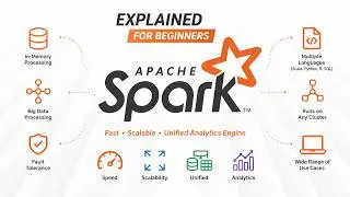 Apache Spark Explained: The Engine Powering Big Data at Netflix & Uber