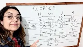 Master the CHORDS like a PROFESSIONAL 🎶💪🏻