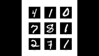 Deep Learning in MATLAB - 6) Complete Neural Network using DLARRAY
