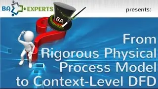 Create a Context-Level DFD to Visualize Project Scope