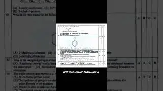 SPSC Chemistry Lecturer And Subject Specialist Past Papers.