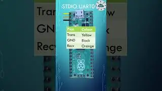 Raspberry PI Pico and Pico W. Moving STDIO UART to different PINS