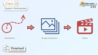 Blender 2.91 | Class 18 - Export Animation (Image sequence to video) | Pinwheel Animation Studios
