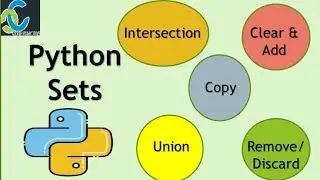 What are Sets in Python - Explained with Examples |  Set Methods & Operations to Solve the Problems