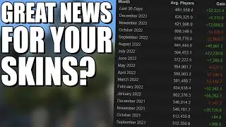 What Will CSGO's 2023 Update Mean for Skins?