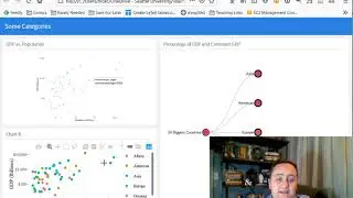 Dashboards in R with Flexdashboard - Data Communication / Data Visualization