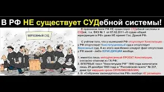 Оккупационные суды: как поставить их на место и не проиграть! Мастер класс!