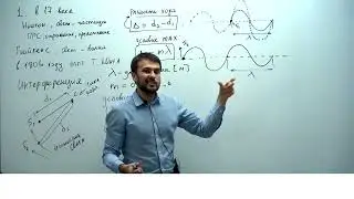 Урок 1. Интерференция света. Теория. База. ЕГЭ