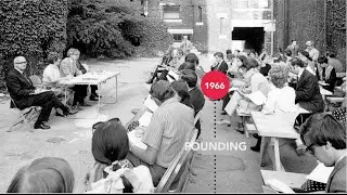50 Year History of the Chicago Architecture Foundation