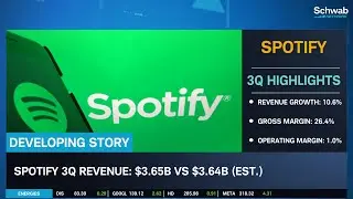 Spotify (SPOT) Stock Up After Earnings
