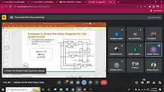 CSE260-02 29 November 2023 Online Class