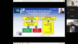 הרצאה בנושא פיצויים ישירים ועקיפים - מלחמת חרבות ברזל  בדגש על יישוביי ספר וחקלאות