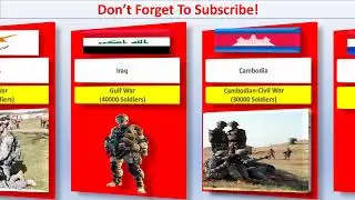 Largest Armies Surrender From Different countries #youtubeviral #largestarmies #trending #viral