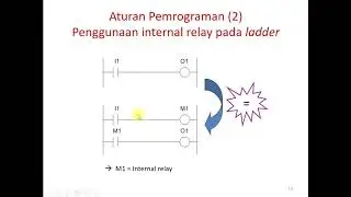 Sesi 3 bagian 2: Aturan pemrograman pada ladder diagram