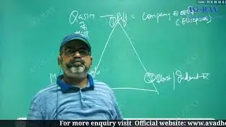 struggle will make you.।   motivational video avadh ojha sir ।