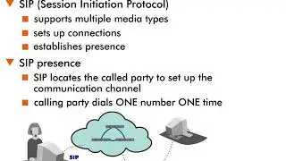 Protocol Convergence - 7 : Session Initiation Protocol (SIP)
