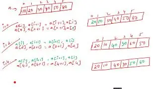 LIST PROGRAM 21#Program to create a list and swap the adjacent elements present in the list