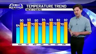 August 11, 2024 - Weather Tonight