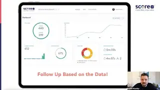 How to turn LEADS into SALES with ScoreApp