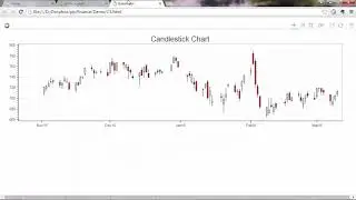 206 The Concept Behind Embedding Bokeh Charts in a Flask Webpage