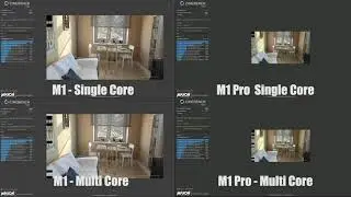 Apple M1 VS M1 Pro 8 Core Benchmark Cinebench R23