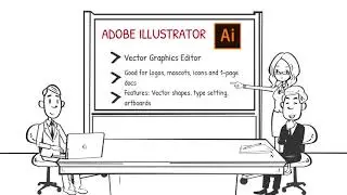 Adobe Photoshop, Illustrator, InDesign- What To Use When & Differences