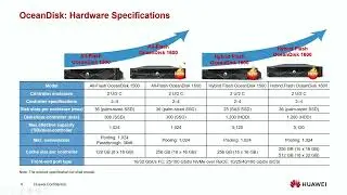 Huawei OceanStor AI High Performance Storage Solution - Jimmy Andrianarivony, Huawei