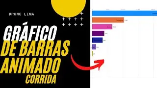 Power BI - Gráfico Barras Animado - Corrida