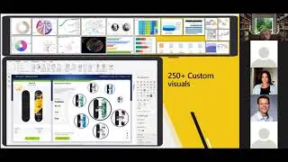 Webinar: Maximize Benefits from Your Microsoft 365 Tools