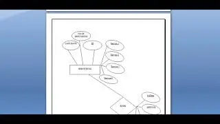 Automobiles Billing System Project Documentation | Computer Project