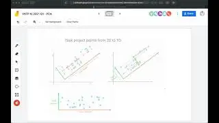 Diff #25 - PCA - Principal Component Analysis - Numpy