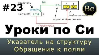 Язык Си с нуля - Урок 23 - Указатель на структуру, обращение к полям.