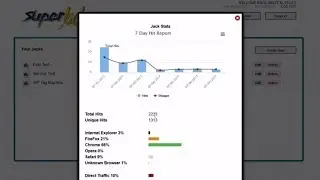 Super Jacker Review and Demo - How to get INSTANT Content , Traffic and Authority In Any Niche?