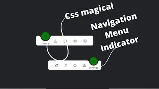 Navigation Menu Indicator using Html CSS & Javascript | Curve Outside Effects | Tab indicator css