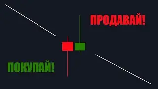 Как Читать Рыночное Разночтение? | Мой Секрет