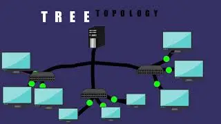 Tree Topology