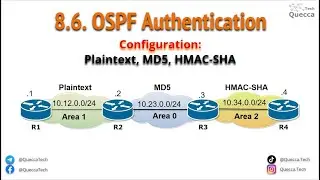 8.6. OSPF Authentication - Plaintext, MD5 and HMAC-SHA Configuration