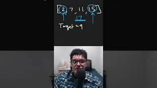 The easiest Algorithm ever