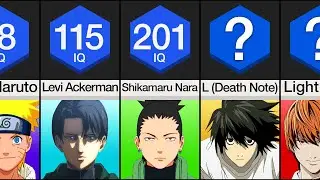 Anime Characters Ranked By IQ