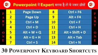 Powerpoint Mein Expert Banna Hai To Ye Jarur Seekhein | 30 Keyboard Shortcuts in Powerpoint