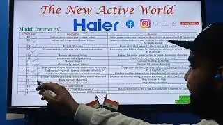 Haier DC Inverter AC Error Code and Solution|All Error List