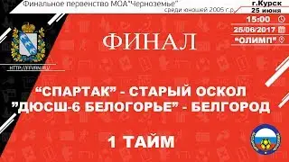 Первенство МОА 