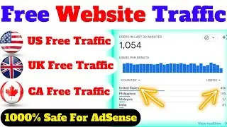 Best Traffic Software to Load AdSense, ADX, Yofan & Heylink | Send unlimited Traffic to your AdSense