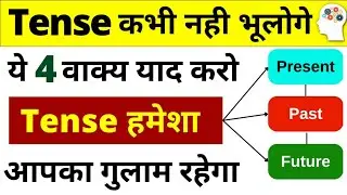 All Tenses in 1 Hour || Tense in English Grammar || Present tense, Past tense and Future tense