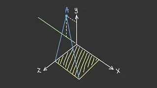 Finding the Resultant of Two 3D Forces Example [Vector Statics #24]