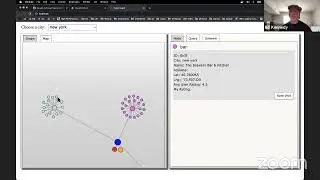 Getting started with Dgraph Cloud